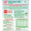 Cow & Gate Cow & Gate 1 First Baby Milk Formula, Starter Pack From Birth, 6x70ml 2