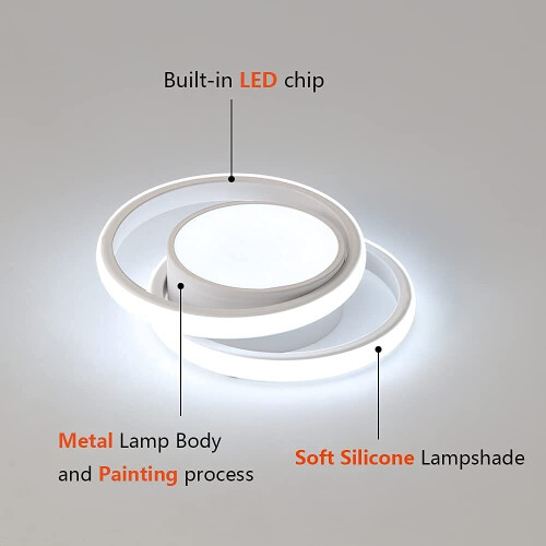 LED Ceiling Lights, Modern Design Ceiling Lighting for Hallway Balcony Bedroom 1
