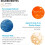 La Roche-Posay 2x La Roche-Posay Anthelios UVmune 400 Invisible Fluid Invisible Fluid 12