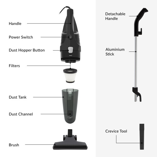 Quest (Black) Quest 2-in-1 Upright Handheld Bagless Vacuum Cleaners 2
