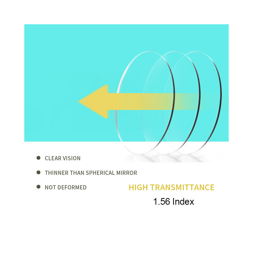 1.56/1.60 Index Aspheric Lens For Woman Eyeglasses Lenses Man Myopia Hyperopia Presbyopia Glasses Optical Len Anti-Glare