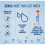 HIGH5 ZERO Electrolyte Hydration Strawberry & Kiwi 20Tablets 4