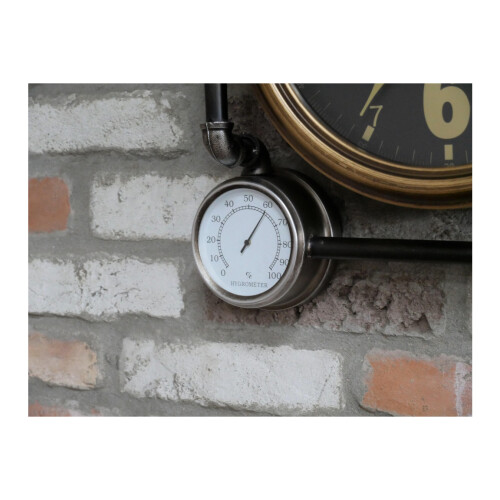 Wall Mounted Industrial Pipe Clock | Pressure Gauge Style 2