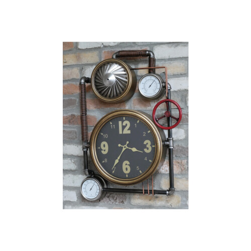 Wall Mounted Industrial Pipe Clock | Pressure Gauge Style 1