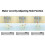 Tub Overflow Cover Bathroom Spa Accessories (Silicone, Cream) 5