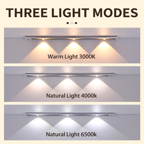 Under Cabinet Light Indoor LED Motion Sensor Light, USB Rechargeable 3 Light Modes 2
