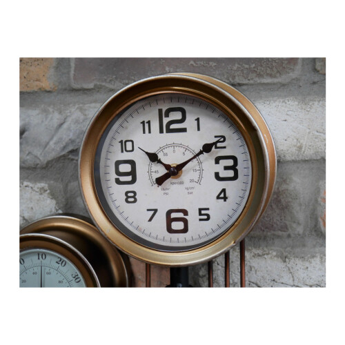 Wall Mounted Industrial Pipe Clock | Pressure Gauge Style | Home Decor 2