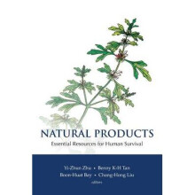 Natural Products: Essential Resource For Human Survival