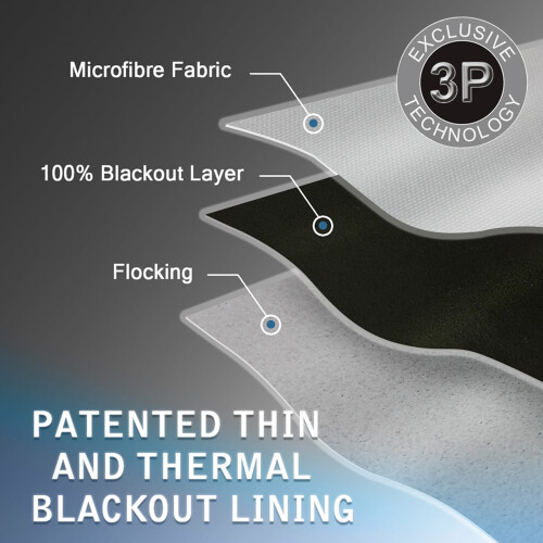 Homescapes (44 x 52 Inches) 100% Blackout Curtain Lining Pair 3-Pass Coating 2