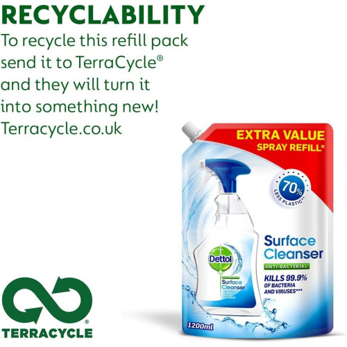 Dettol Dettol Surface Cleanser Pouch Refill 1.2L x 4 2