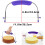 Adjustable Cake Leveler Knife for Leveling Topping, 10 Inch 5