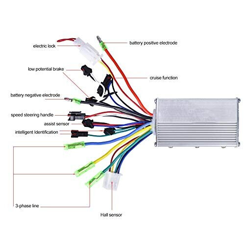 Electric Motor Controller - 24V 250W Brushless Motor Controller For Electric Bicycle Scooter 2