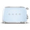 Smeg Smeg Pastel Blue Kettle & 4-Slice Toaster Bundle – 1.7L, 3kW, Variable-Temp, EEJB128 6