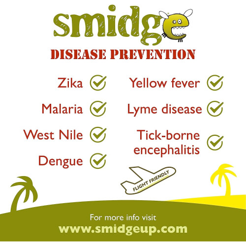 Smidge Insect Repellent (75ml) 1