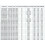 Horizontal 600 x 1020mm Radiator Double Panel Oval Tube Column White Modern 7