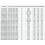 1800x360mm Designer Radiator Vertical White Oval Column Rads Double Panel Modern 10