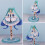 Hatsune Miku Action Figure, Anime Character Doll Models 3