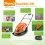 Flymo Flymo EasiGlide 330 Corded Hover Collect Lawnmower - 1700W 6