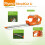 Flymo Flymo Simpli Cut Li Cordless Hedge Trimmer - 14.4V 2