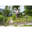 Gardena GARDENA NatureLine Spading Fork 19