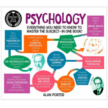 Degree in a Book Psychology by Porter & Dr Alan