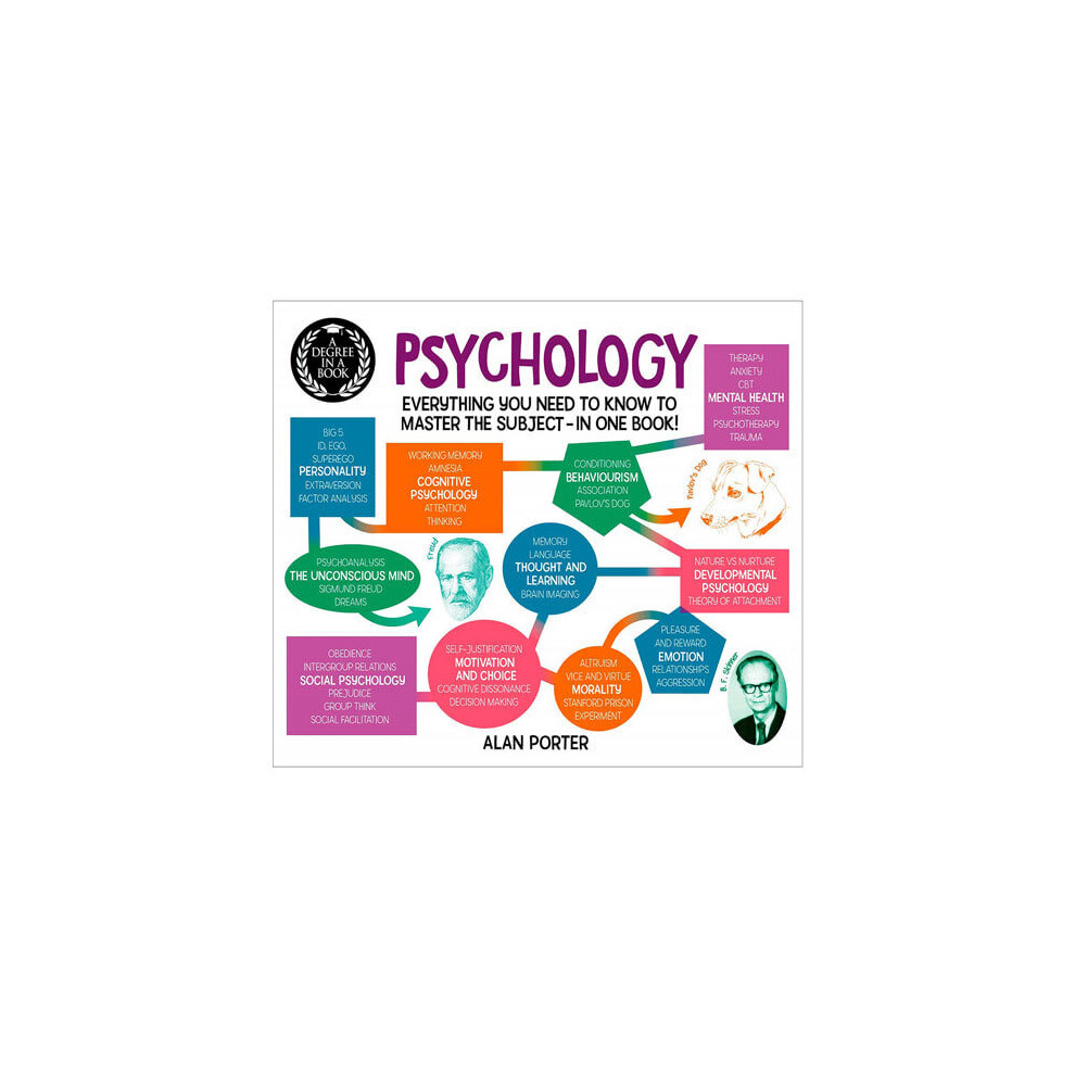 Arcturus Publishing Ltd Degree In A Book Psychology By Porter & Dr Alan