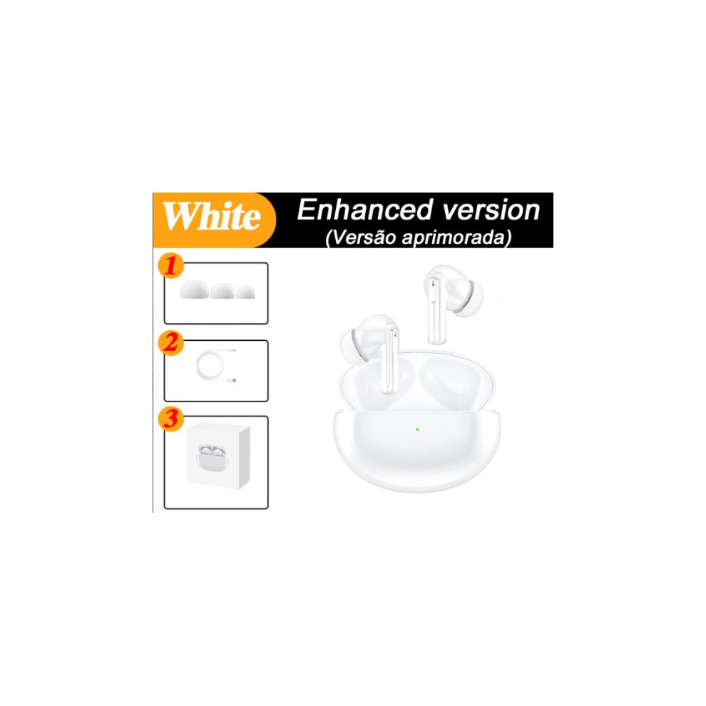 (A-Anc ) Xiaomi Buds 3 Pro Fone Bluetooth Headphone Wireless Earphones Hifi Stereo In Ear Earbuds Noise Reduction Audio Headset With Mic White 4851204986012
