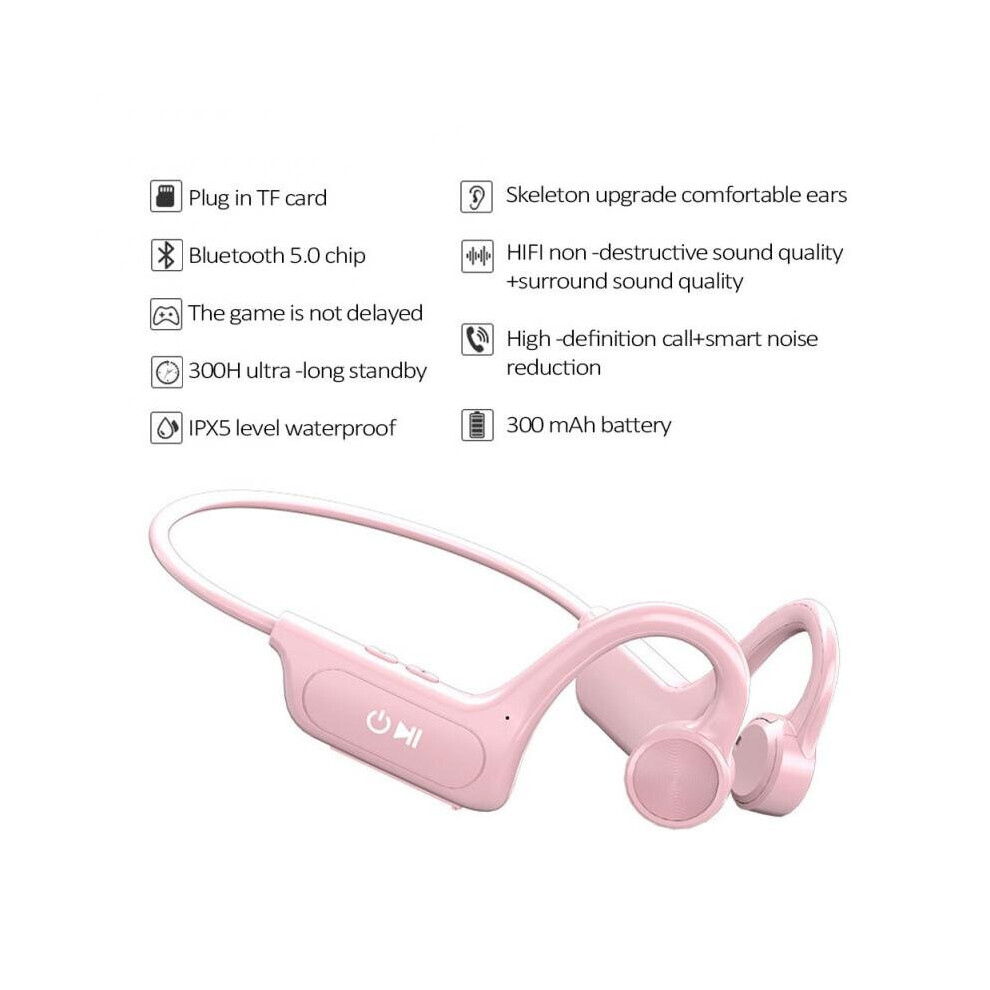 (A-) Bone Conduction Earphones Wireless Bluetooth5.0 Headphones Outdoor Sport Earbuds Headset W Mic For Android Ios Support Sd Card Pink 4851205010181