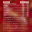Grenade Grenade High Protein, Low Sugar Bar - Peanut Nutter, 12 x 60 g 6