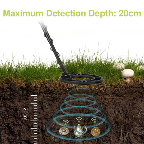 Costway Metal Detector Kit High Accuracy Metal Detector with LCD Display 2