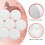 500Pcs Magic Soft Cotton Disposable Compressed Towel Wipes 8