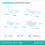 LIVIVO (9PCS ) LIVIVO Drawer Storage Organiser 5