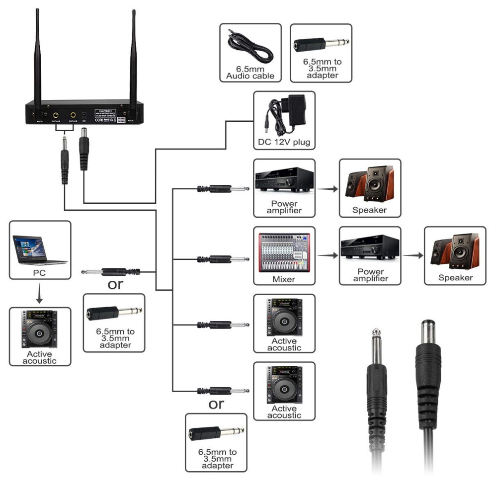 UHF Wireless Microphone System NASUM Dual Channel Wireless