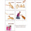 Pet Training Clicker With Wrist Strap, Dog Training Clickers, Black Green 5