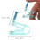 Ear Piercing Gun Disposable Ear Piercing Device Piercing Gun Painless Piercer 3