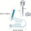 10pcs Disposable Ear Piercing Disposable Sterilization Household Ear Piercing Tool Piercing Hole Gun 3