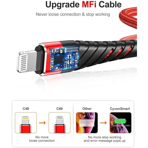 iPhone Charger Cable 2m [2 Pack], 3ft Lightning Cable Fast Charging Cord 2