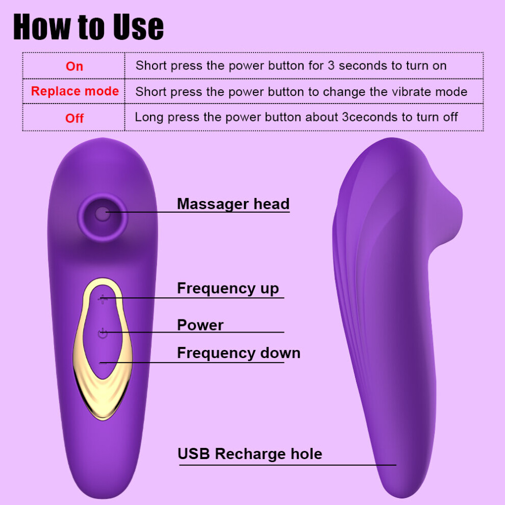 Purple with Box) Clit Sucker Vagina Sucking Vibrator Clitoris Stimulator  Blowjob Oral Nipple Licking Sex Toy for Women Masturbator Erotic Product on  OnBuy