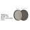 (72 mm) Kenko Celeste Circular Polariser Camera Lens Filter 7