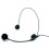 Azden HS-11 Uni-Directional 3.5mm Wired Earphones Headset Microphone AZDHS-11 4