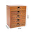Living And Home Rustic 5 Drawers Wooden Organizer Box 6