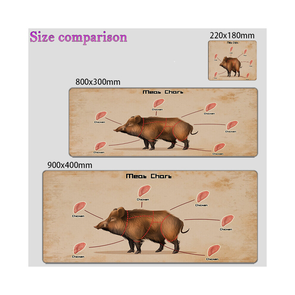 (A-Rust (4) 300X600x2mm) Gaming Mouse Pad Rust Keyboard Mat Office Accessories Computer Desk Accessories Laptop Anti-Skid 900X400 Game Mats Cool Mouse 4855358027065