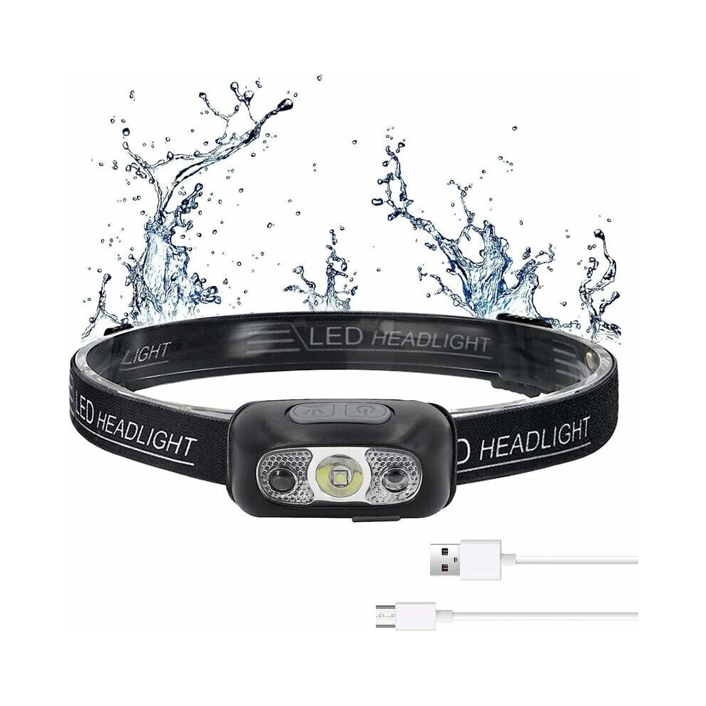Super Bright Powerful USB Rechargeable LED Headlamp, Head Torch