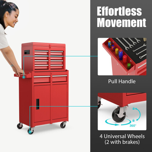 Costway 5-Drawer Rolling Tool Chest Tool Storage Cabinet w/ Lockable Wheels 2