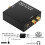 Digital to Analog Audio Converter 192KHz 3