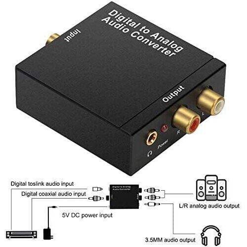 Digital to Analog Audio Converter 192KHz 2