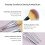 Foundation Brush, Large Powder Brush Flat Arched Premium Durable  Makeup Brush 6