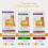 Iams IAMS Complete Dry Cat Food for Adult 1+ Cats with Ocean Fish 3 kg 4