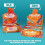 Grenade Grenade High Protein, Low Sugar Bar - A Selection Box, 12 x 60 g 5