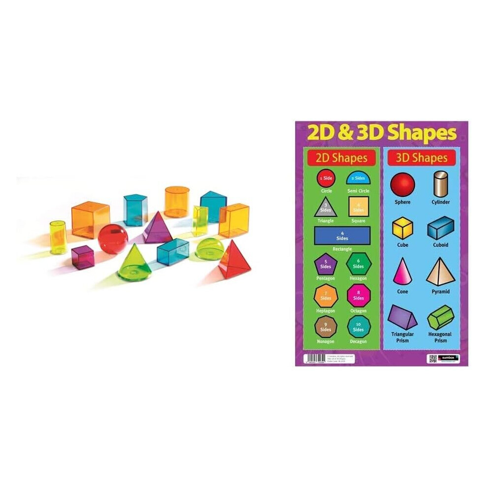 View-Thru Colourful Geometric Shapes & Sumbox Educational 2D and 3D Shapes Maths PosterÂ 